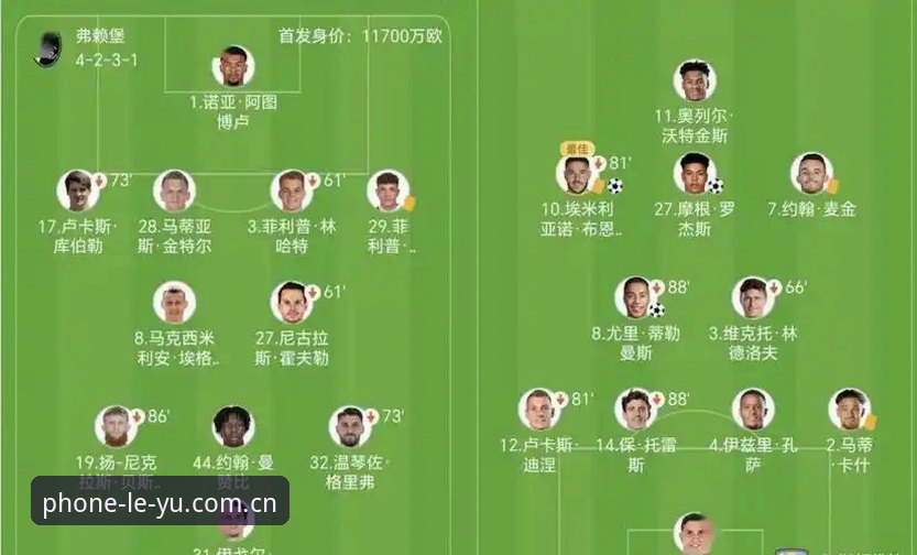 欧联杯决赛深度评测：维拉3-0完胜弗赖堡，埃梅里五冠王传奇在乐鱼体育平台见证